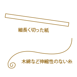 細長く切った紙、または木綿などの伸縮性のない糸