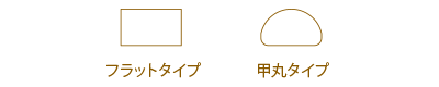 断面がフラット、または甲丸タイプのストレート リング幅は1.5㎜幅または2.5㎜幅からお選びいただけます。